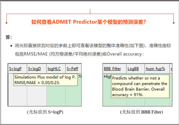 問題解答|查看ADMET Predictor內(nèi)建模型的預(yù)測誤差
